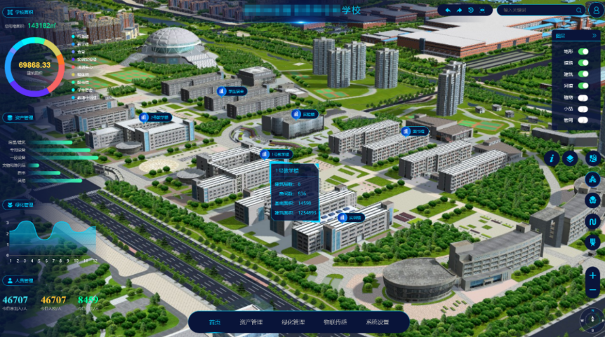 智慧园区可视化管理平台方案